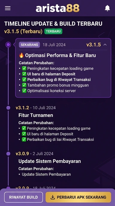 Riwayat Versi arista88 untuk Pengguna Android